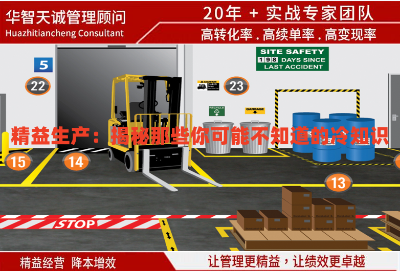 精益生產(chǎn)：揭秘那些你可能不知道的冷知識