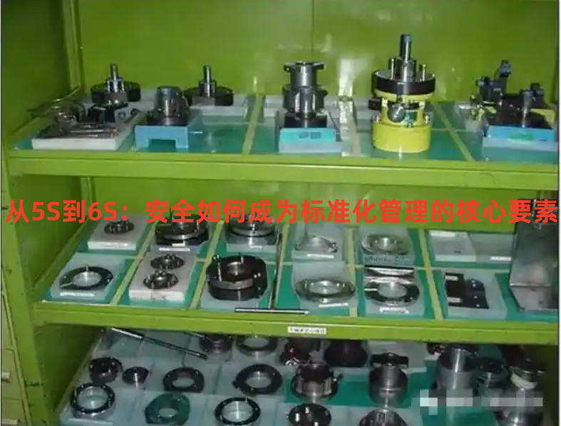 從5S到6S：安全如何成為標(biāo)準(zhǔn)化管理的核心要素