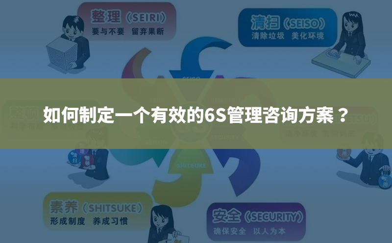 如何制定一個(gè)有效的6S管理咨詢方案 如何制定一個(gè)有效的6S管理咨詢方案