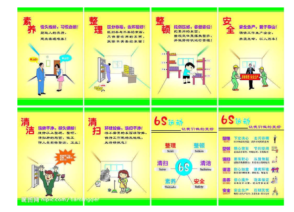 5S管理和6S管理的區(qū)別？