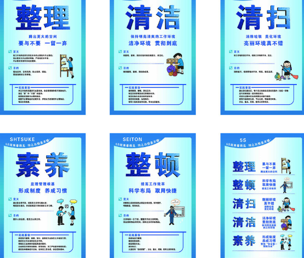 企業(yè)為什么要進行5s管理咨詢培訓(xùn)?