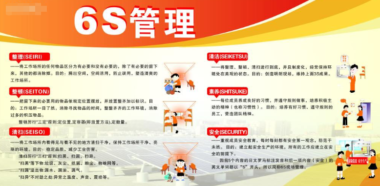 如何開展6S管理？