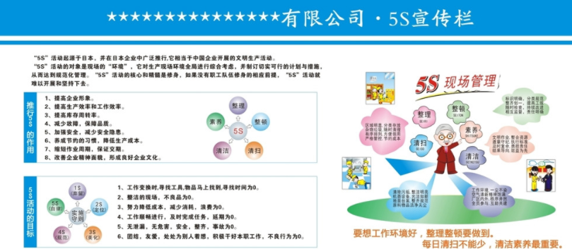 5S管理模塊推進(jìn)要點(diǎn)和5S管理推行步驟