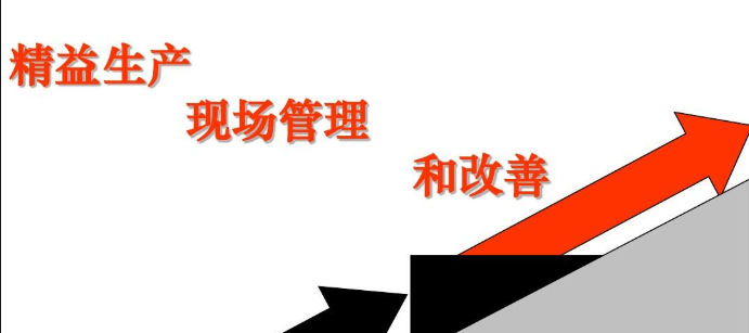 精益生產(chǎn)現(xiàn)場管理與改善 精益生產(chǎn)現(xiàn)場管理與改善