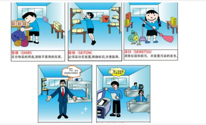 現(xiàn)場6s管理不足及改善（什么是6S現(xiàn)場管理）