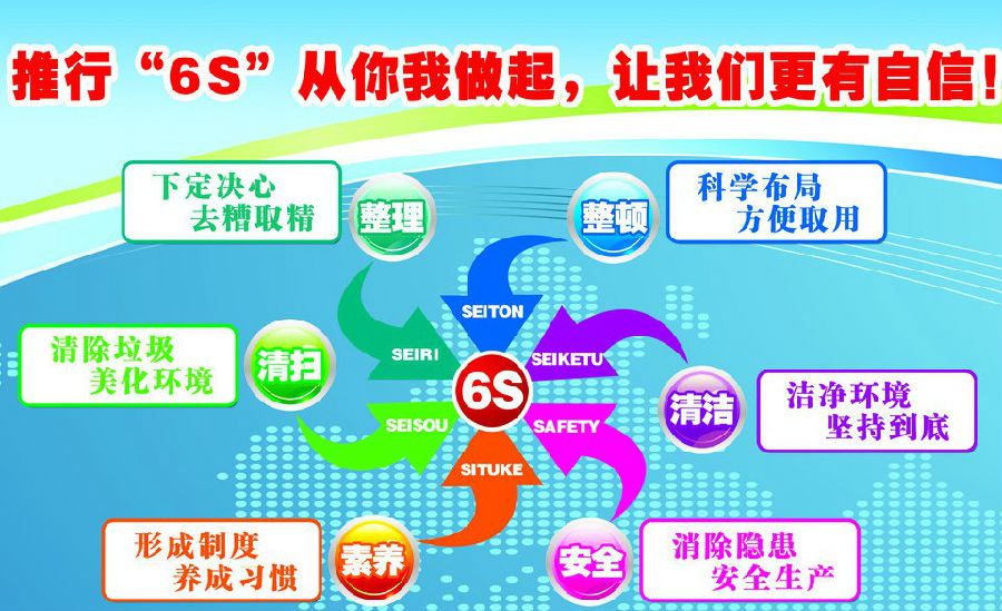 行內(nèi)人士打死都不告知您的這幾家廣州6S管理咨詢機(jī)構(gòu)推薦 行內(nèi)人士打死都不告知您的這幾家廣州6S管理咨詢機(jī)構(gòu)推薦