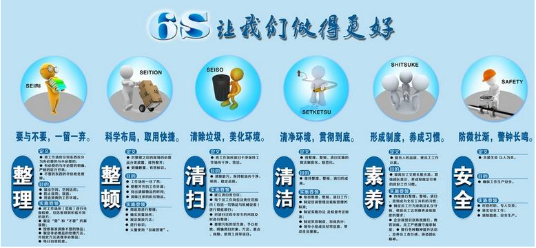 標(biāo)準(zhǔn)化管理6s的意義